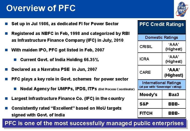 Overview of PFC n Set up in Jul 1986, as dedicated FI for Power