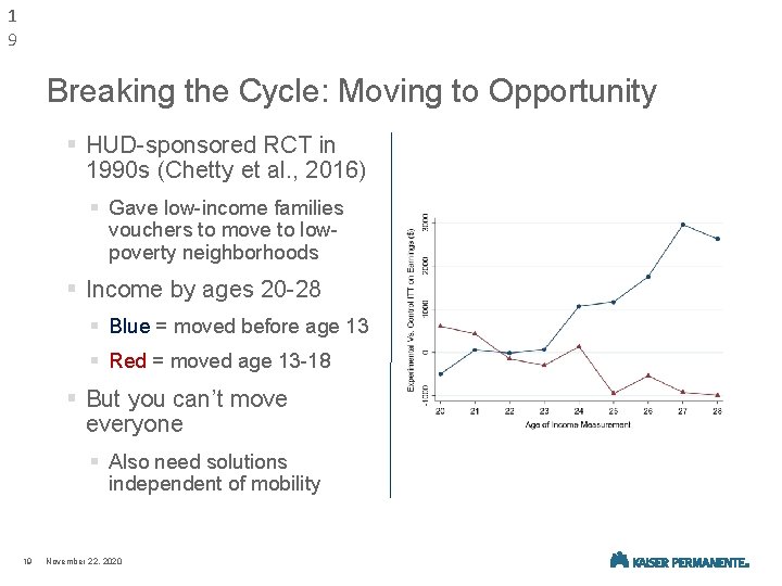 1 9 Breaking the Cycle: Moving to Opportunity § HUD-sponsored RCT in 1990 s