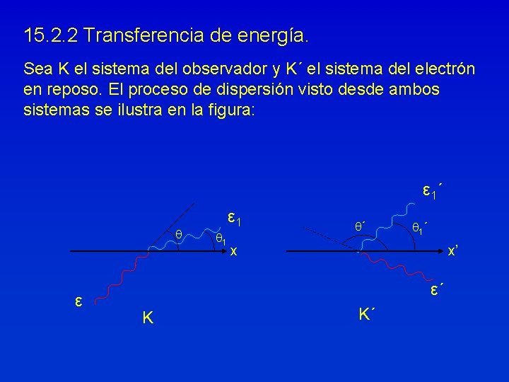15. 2. 2 Transferencia de energía. Sea K el sistema del observador y K´