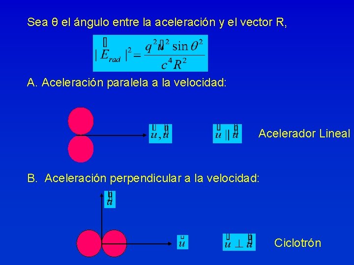 Sea θ el ángulo entre la aceleración y el vector R, A. Aceleración paralela