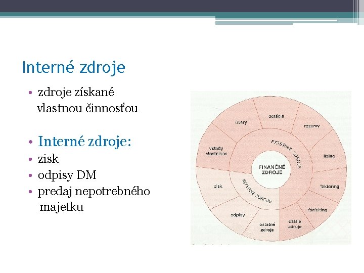 Interné zdroje • zdroje získané vlastnou činnosťou • Interné zdroje: • zisk • odpisy Interné zdroje • zdroje získané vlastnou činnosťou • Interné zdroje: • zisk • odpisy