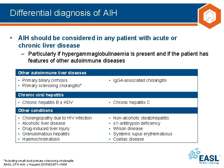 Differential diagnosis of AIH • AIH should be considered in any patient with acute