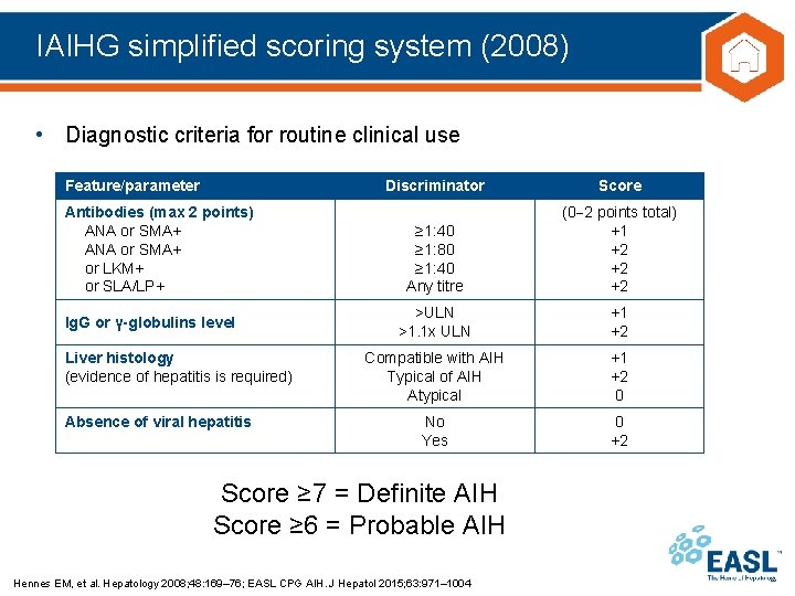 IAIHG simplified scoring system (2008) • Diagnostic criteria for routine clinical use Feature/parameter Antibodies