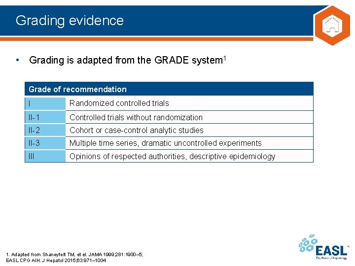 Grading evidence • Grading is adapted from the GRADE system 1 Grade of recommendation