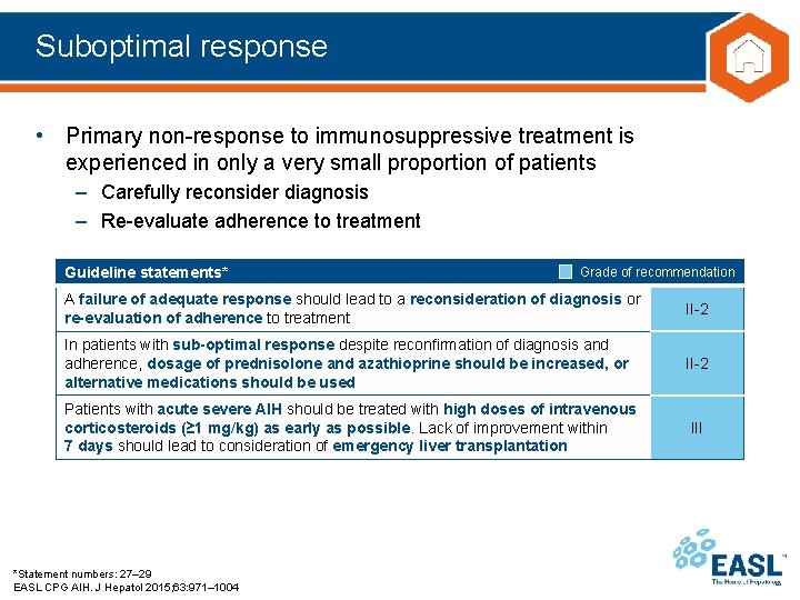 Suboptimal response • Primary non-response to immunosuppressive treatment is experienced in only a very