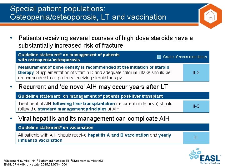 Special patient populations: Osteopenia/osteoporosis, LT and vaccination • Patients receiving several courses of high