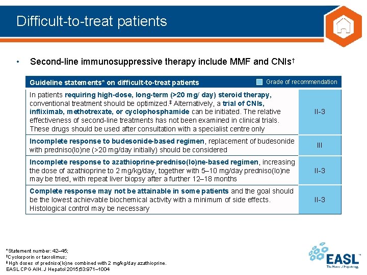 Difficult-to-treat patients • Second-line immunosuppressive therapy include MMF and CNIs† Guideline statements* on difficult-to-treat
