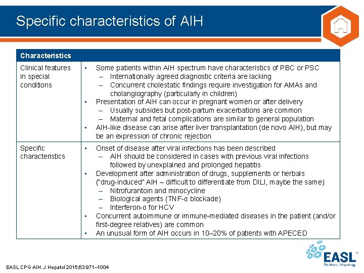 Specific characteristics of AIH Characteristics Clinical features in special conditions • • • Specific
