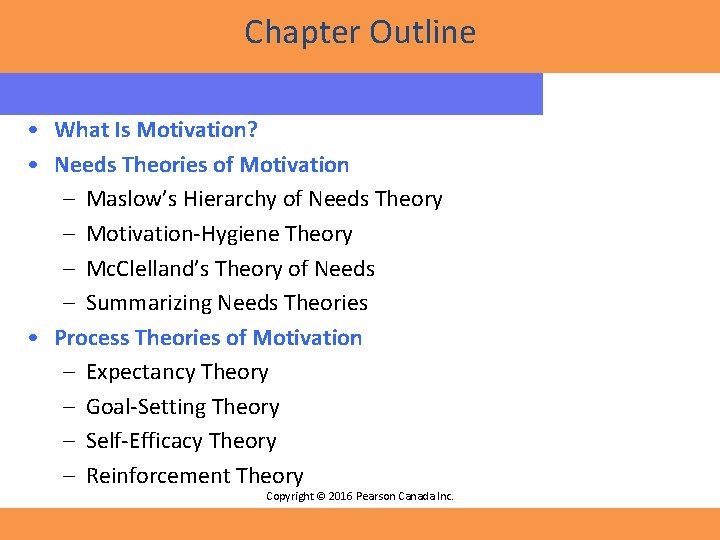 Chapter Outline • What Is Motivation? • Needs Theories of Motivation – Maslow’s Hierarchy