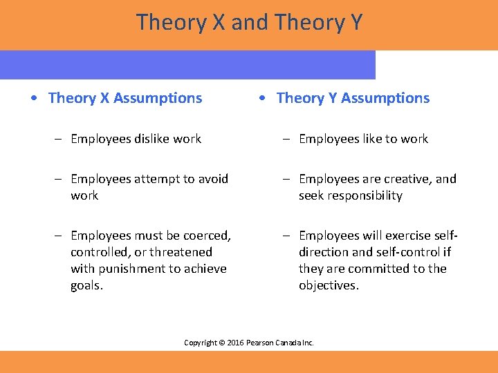 Theory X and Theory Y • Theory X Assumptions • Theory Y Assumptions –