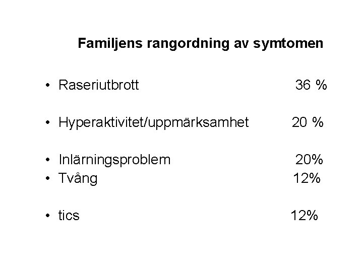 Familjens rangordning av symtomen • Raseriutbrott 36 % • Hyperaktivitet/uppmärksamhet 20 % • Inlärningsproblem