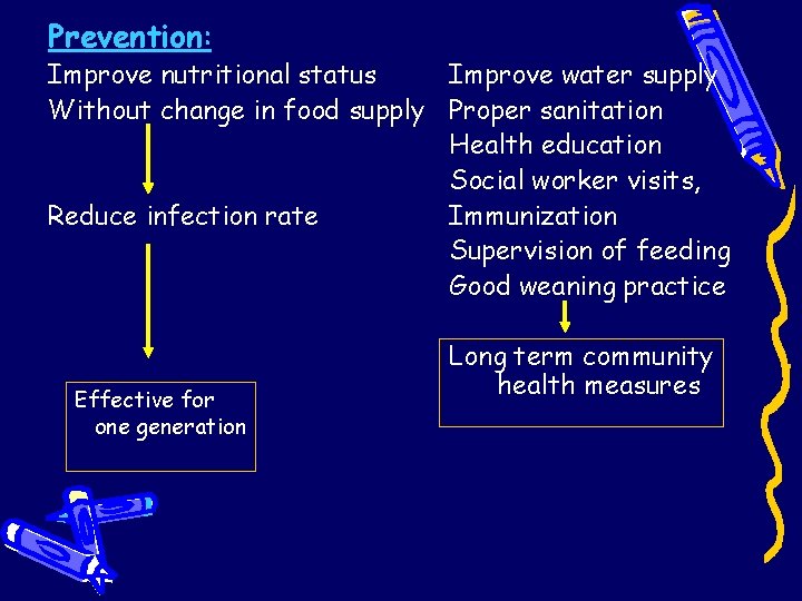 Prevention: Improve nutritional status Improve water supply Without change in food supply Proper sanitation Prevention: Improve nutritional status Improve water supply Without change in food supply Proper sanitation