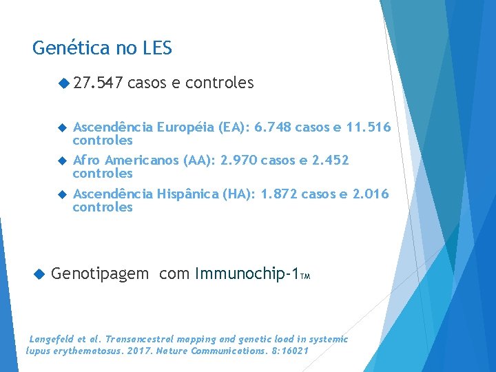 Genética no LES 27. 547 casos e controles Ascendência Européia (EA): 6. 748 casos