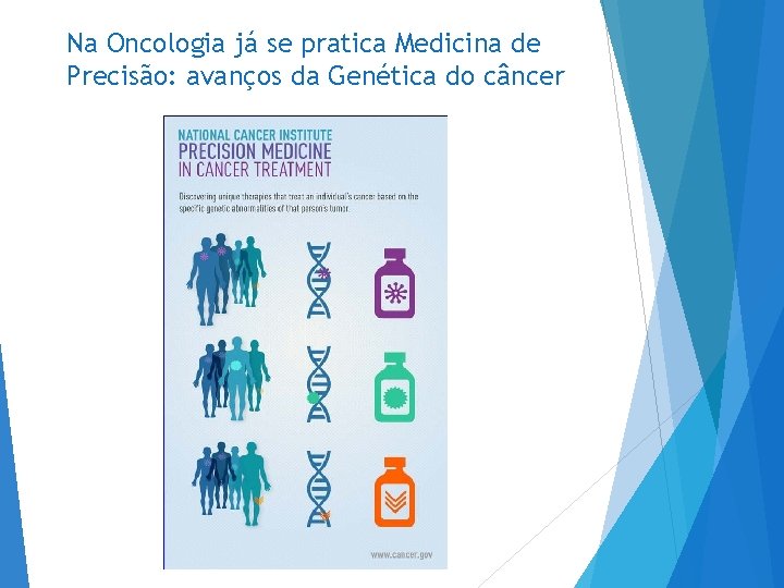 Na Oncologia já se pratica Medicina de Precisão: avanços da Genética do câncer 