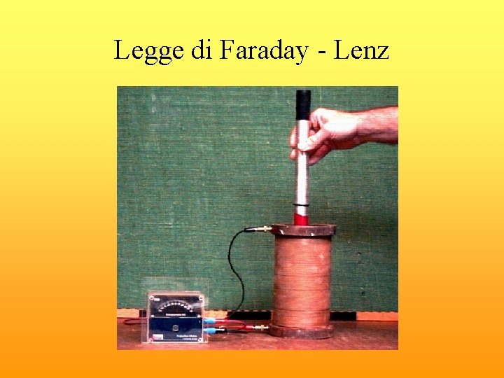 Legge di Faraday - Lenz 