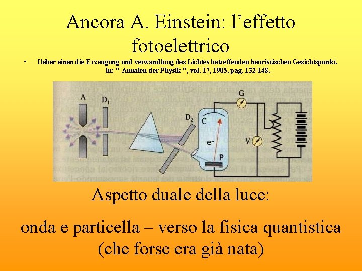 Ancora A. Einstein: l’effetto fotoelettrico • Ueber einen die Erzeugung und verwandlung des Lichtes