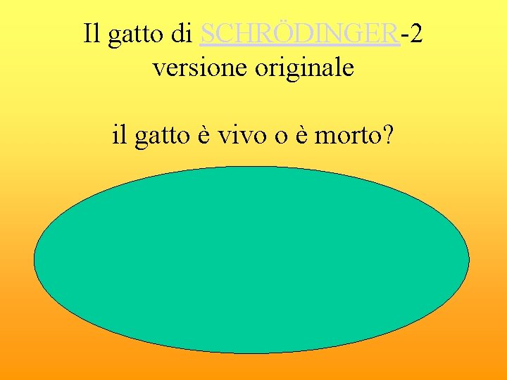 Il gatto di SCHRÖDINGER-2 versione originale il gatto è vivo o è morto? 