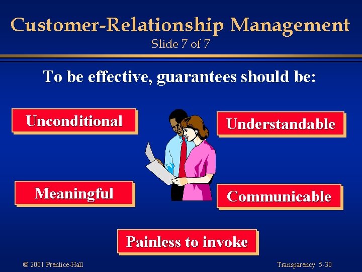 Customer-Relationship Management Slide 7 of 7 To be effective, guarantees should be: Unconditional Understandable