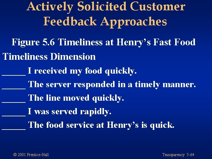 Actively Solicited Customer Feedback Approaches Figure 5. 6 Timeliness at Henry’s Fast Food Timeliness