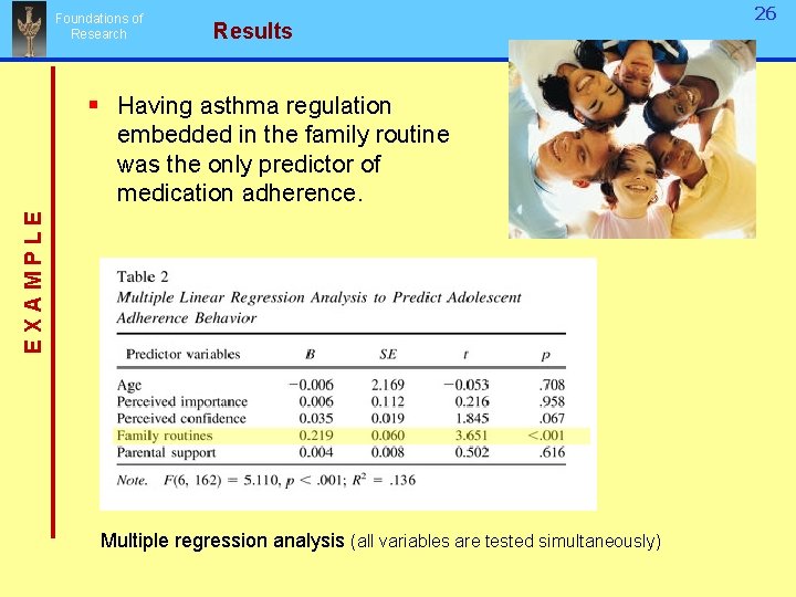 Foundations of Research Results § Having asthma regulation EXAMPLE embedded in the family routine