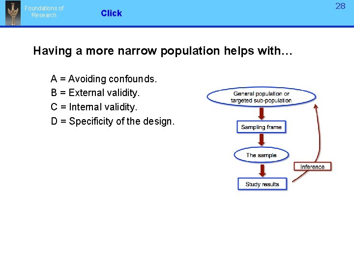 Foundations of Research Click Having a more narrow population helps with… A = Avoiding