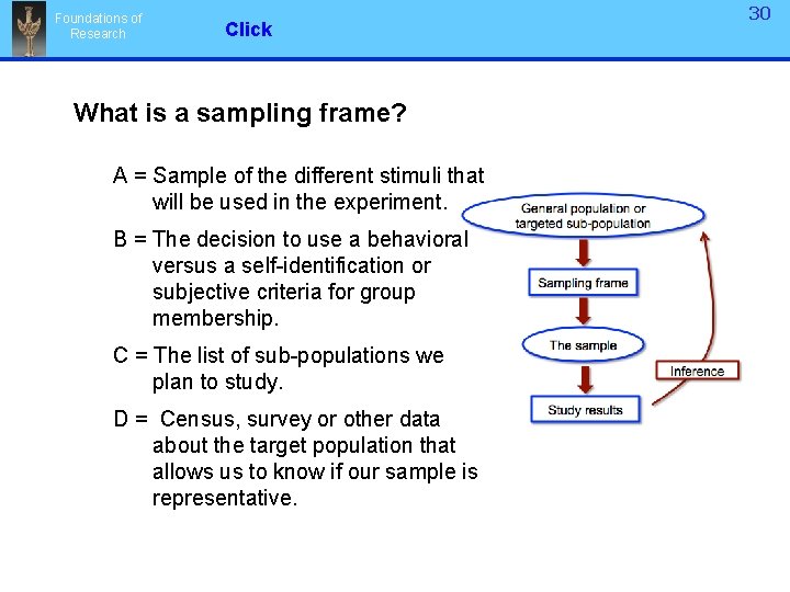Foundations of Research Click What is a sampling frame? A = Sample of the
