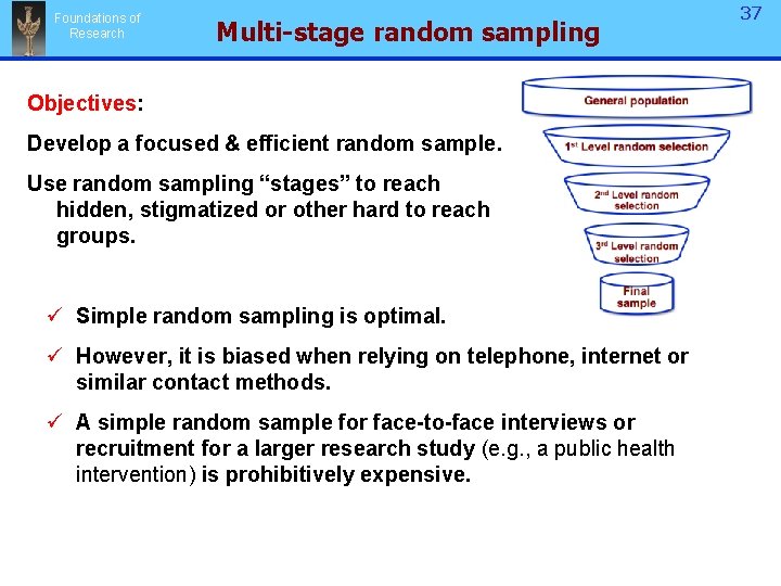 Foundations of Research Multi-stage random sampling Objectives: Develop a focused & efficient random sample.