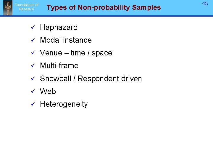 Foundations of Research Types of Non-probability Samples ü Haphazard ü Modal instance ü Venue