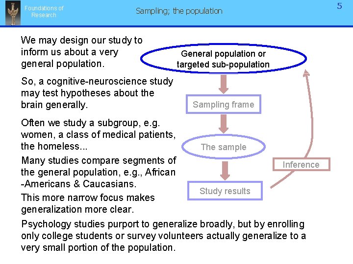 Foundations of Research Sampling; the population We may design our study to inform us