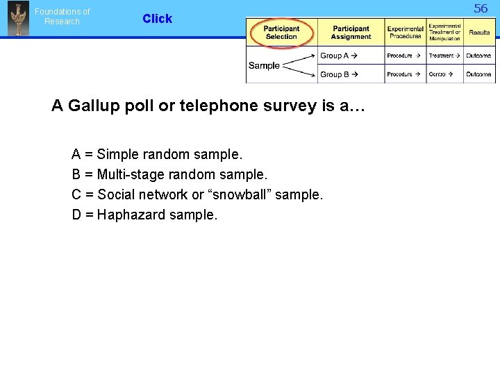 Foundations of Research Click A Gallup poll or telephone survey is a… A =