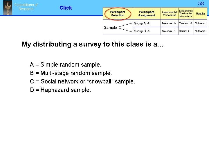 Foundations of Research Click My distributing a survey to this class is a… A