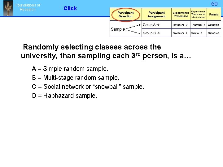 Foundations of Research Click Randomly selecting classes across the university, than sampling each 3
