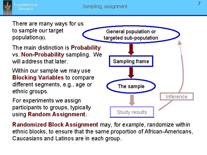 Foundations of Research 77 Sampling; assignment There are many ways for us to sample