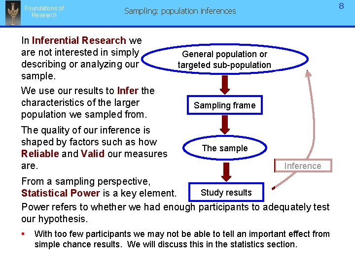 Foundations of Research 88 Sampling: population inferences In Inferential Research we are not interested