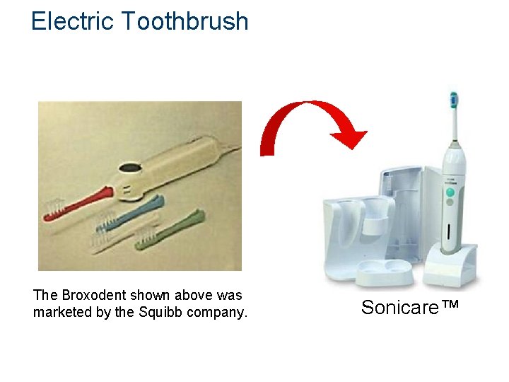Electric Toothbrush The Broxodent shown above was marketed by the Squibb company. Sonicare™ 