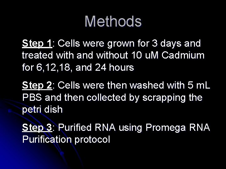 Methods Step 1: Cells were grown for 3 days and treated with and without