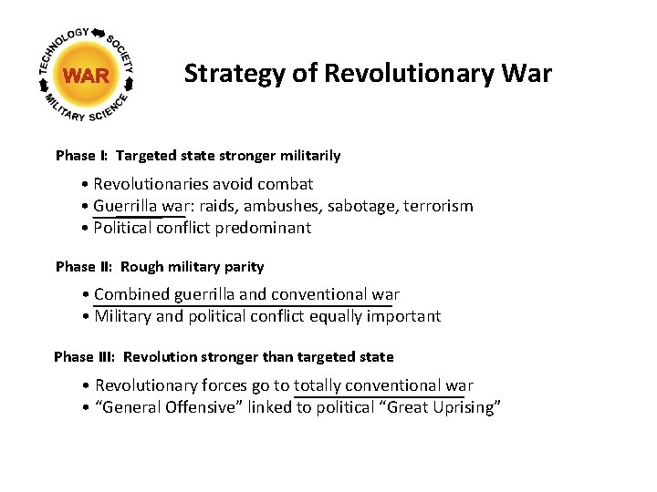 Strategy of Revolutionary War Phase I: Targeted state stronger militarily • Revolutionaries avoid combat