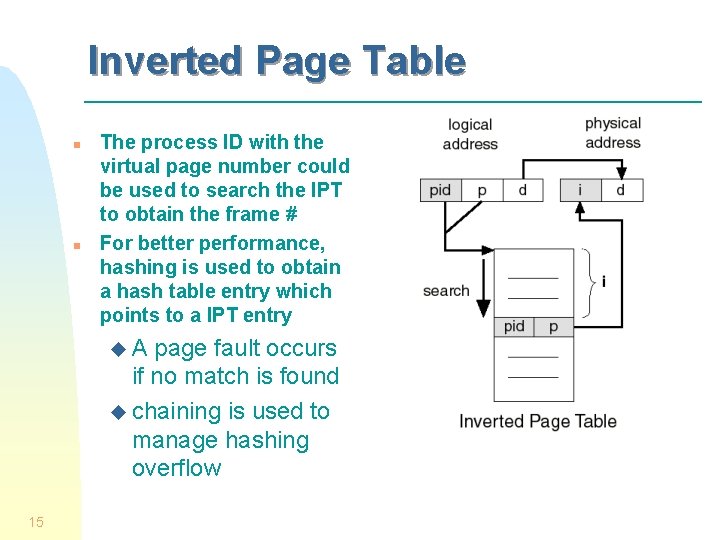 Inverted Page Table n n The process ID with the virtual page number could