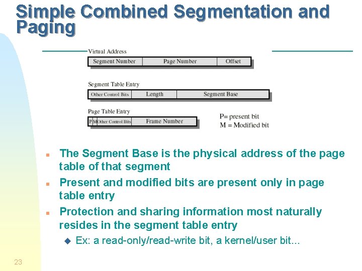 Simple Combined Segmentation and Paging n n n 23 The Segment Base is the