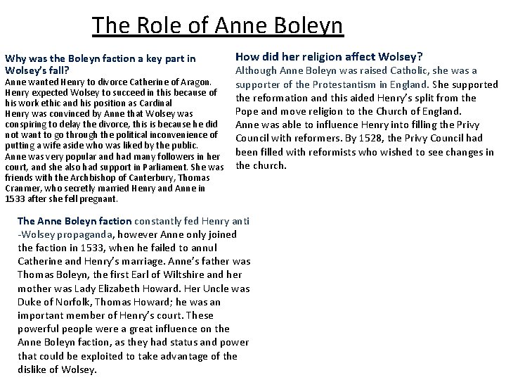 The Role of Anne Boleyn Why was the Boleyn faction a key part in