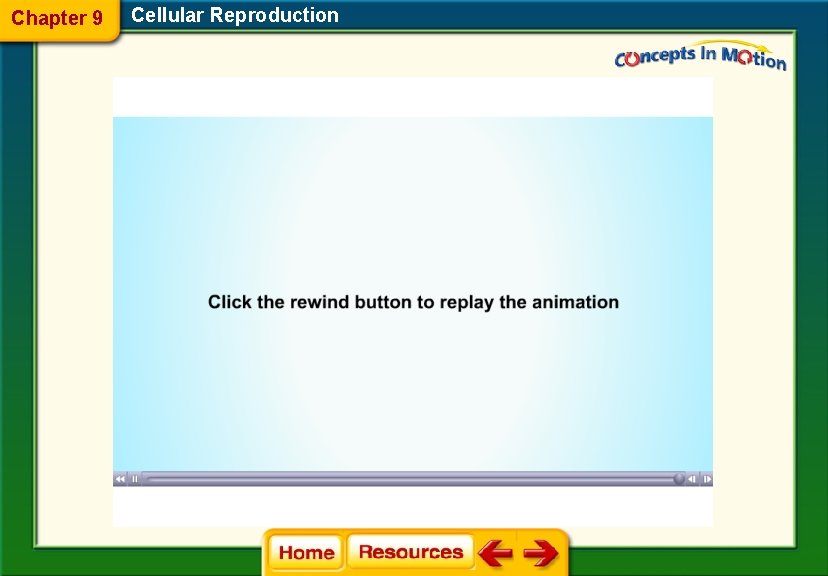 Chapter 9 Cellular Reproduction 