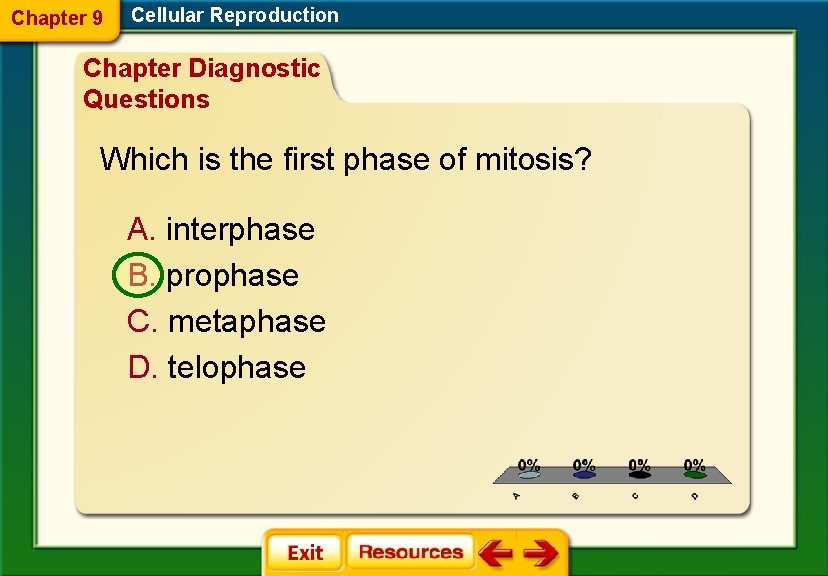 Chapter 9 Cellular Reproduction Chapter Diagnostic Questions Which is the first phase of mitosis?