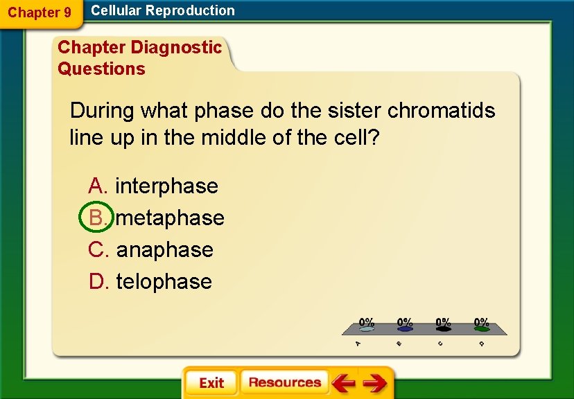 Chapter 9 Cellular Reproduction Chapter Diagnostic Questions During what phase do the sister chromatids