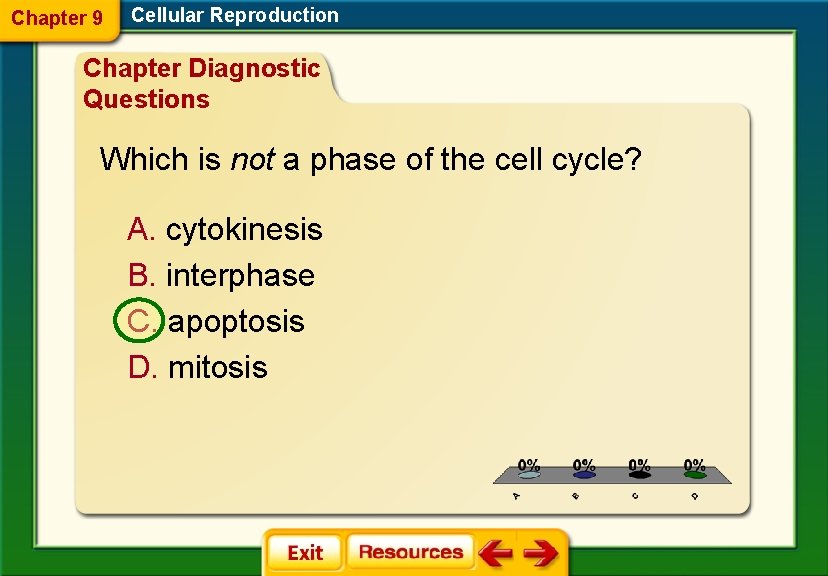 Chapter 9 Cellular Reproduction Chapter Diagnostic Questions Which is not a phase of the