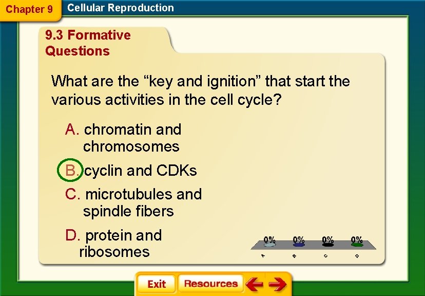 Chapter 9 Cellular Reproduction 9. 3 Formative Questions What are the “key and ignition”