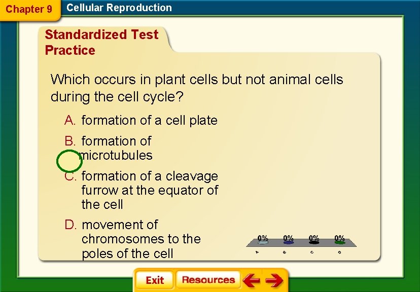 Chapter 9 Cellular Reproduction Standardized Test Practice Which occurs in plant cells but not