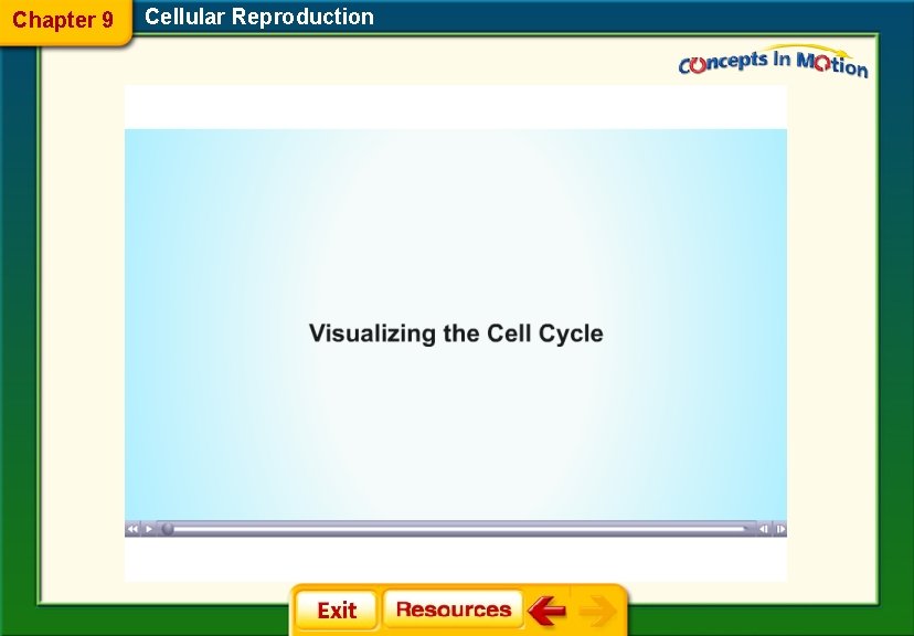 Chapter 9 Cellular Reproduction 