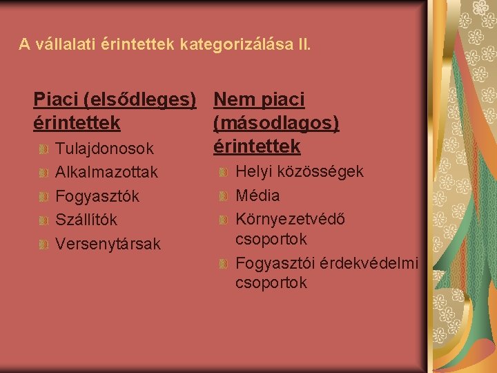 A vállalati érintettek kategorizálása II. Piaci (elsődleges) Nem piaci érintettek (másodlagos) érintettek Tulajdonosok Alkalmazottak A vállalati érintettek kategorizálása II. Piaci (elsődleges) Nem piaci érintettek (másodlagos) érintettek Tulajdonosok Alkalmazottak