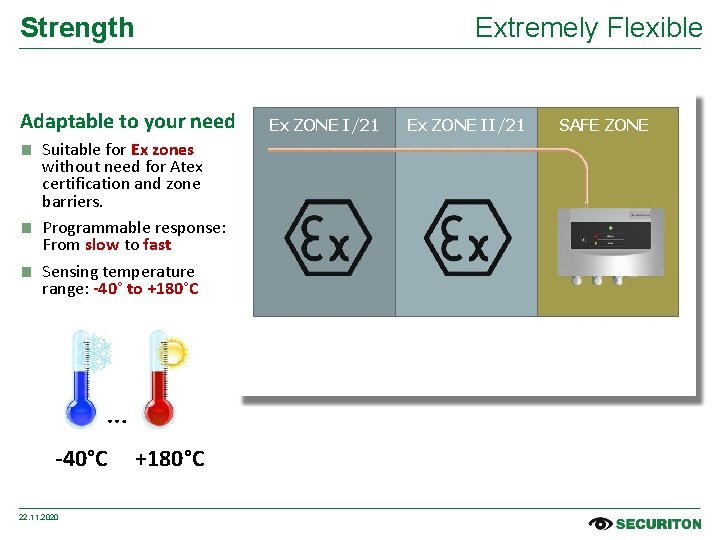 Strength Extremely Flexible Adaptable to your need ■ Suitable for Ex zones without need