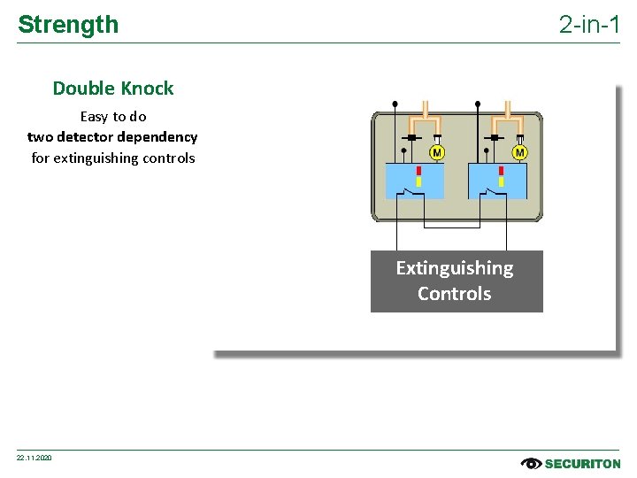 Strength 2 -in-1 Double Knock Easy to do two detector dependency for extinguishing controls
